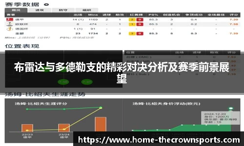 布雷达与多德勒支的精彩对决分析及赛季前景展望